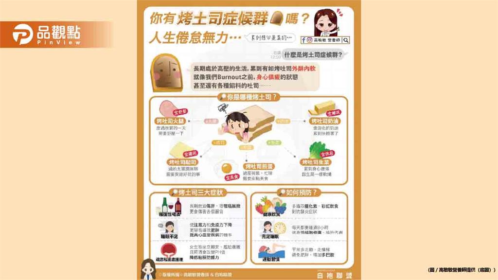 你也有烤土司症候群嗎 別忘了好好和自己對話