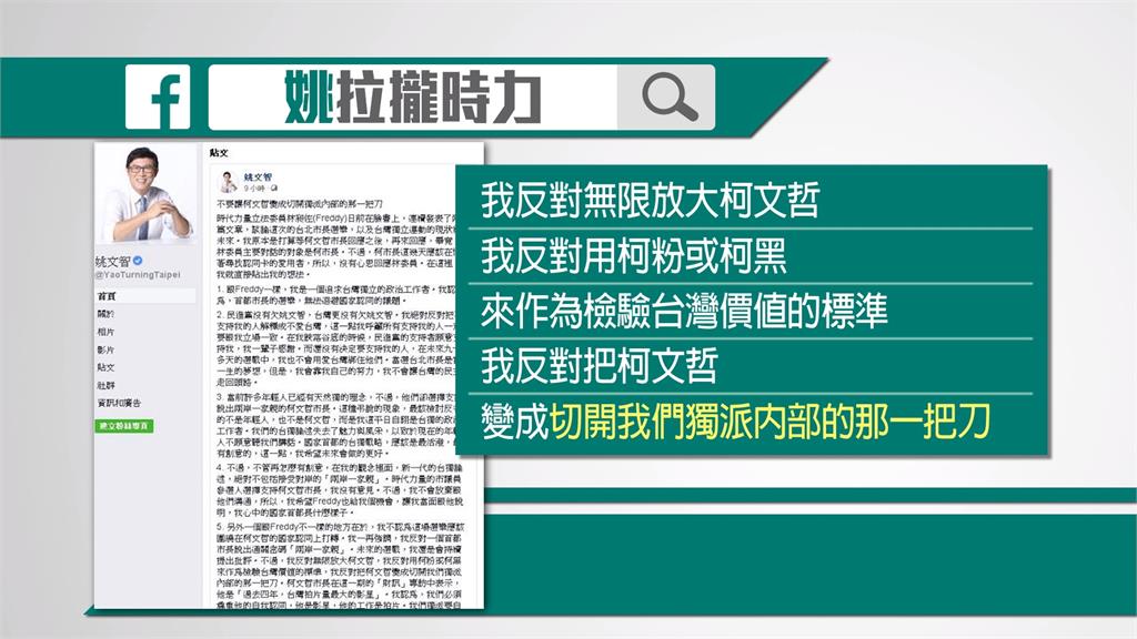 許信良直言選情危急 姚文智：我會逆轉勝