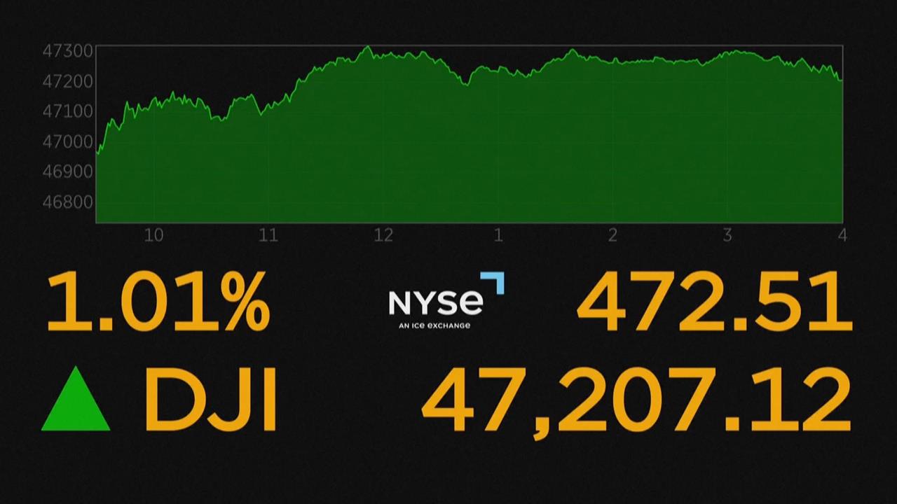 美國通膨數據低於預期　三大指數收盤齊創新高