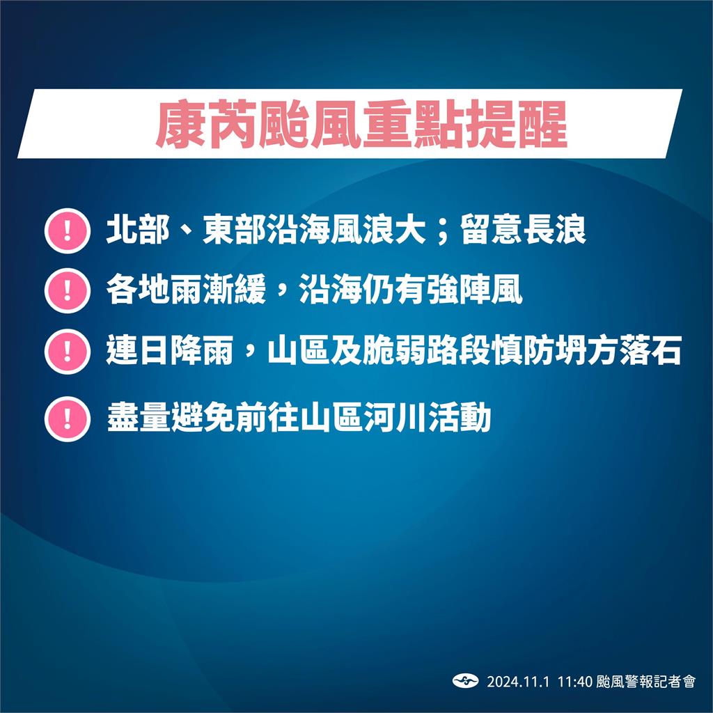 快新聞／康芮陸警解除了！估深夜減弱為熱帶低壓　解除海警時間點曝