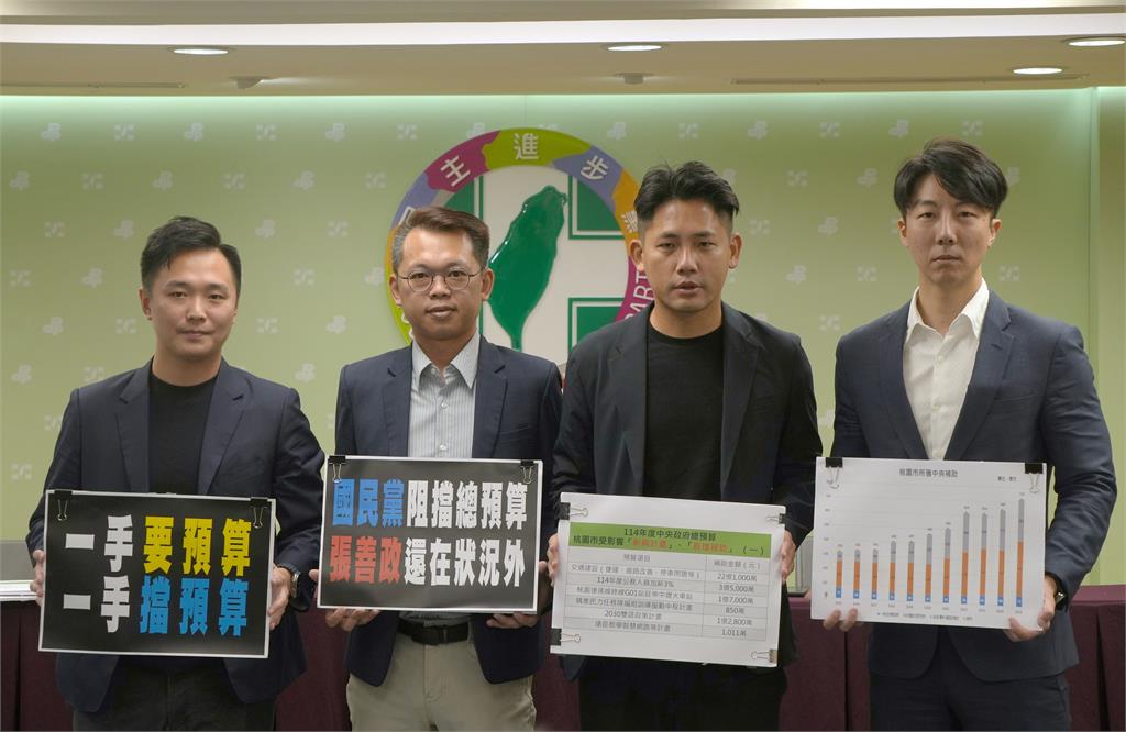 快新聞／桃園藍委全數杯葛總預算！　桃市議員憂心：720億經費恐成泡影