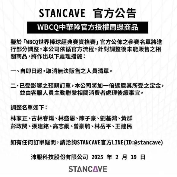 快新聞／未授權就搶先賣台灣隊商品很勇？　廠商遭打臉下場出爐了