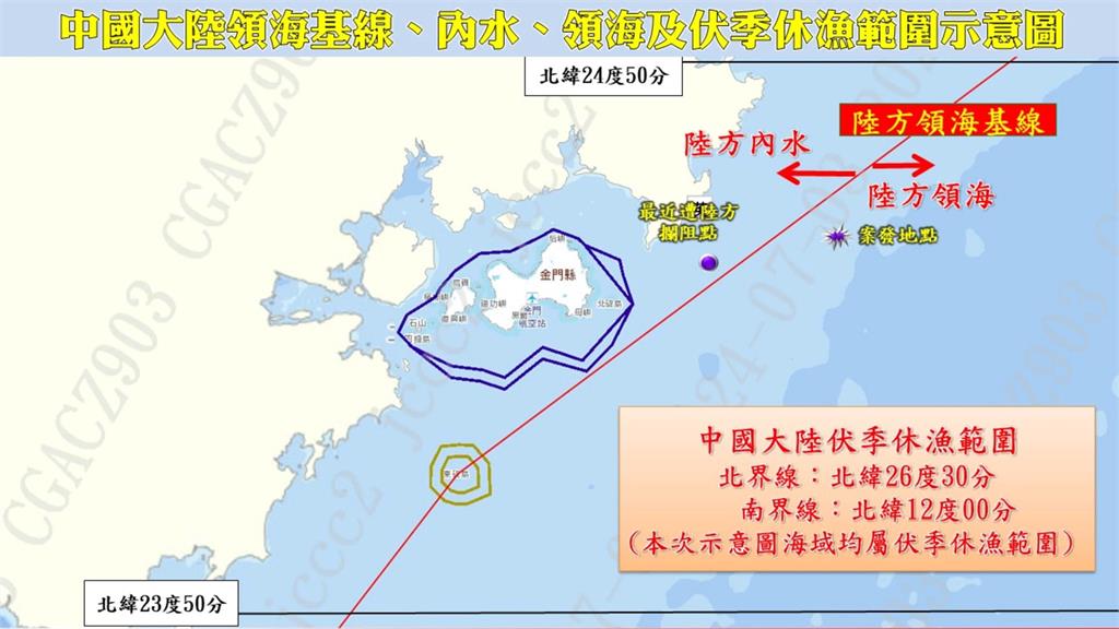 澎湖漁民金門海域捕撈小管　遭中國海警強行登檢押走