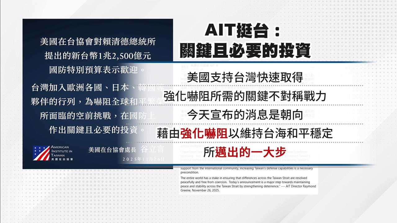 賴清德將提400億美元國防特別預算 喊:民主非挑釁