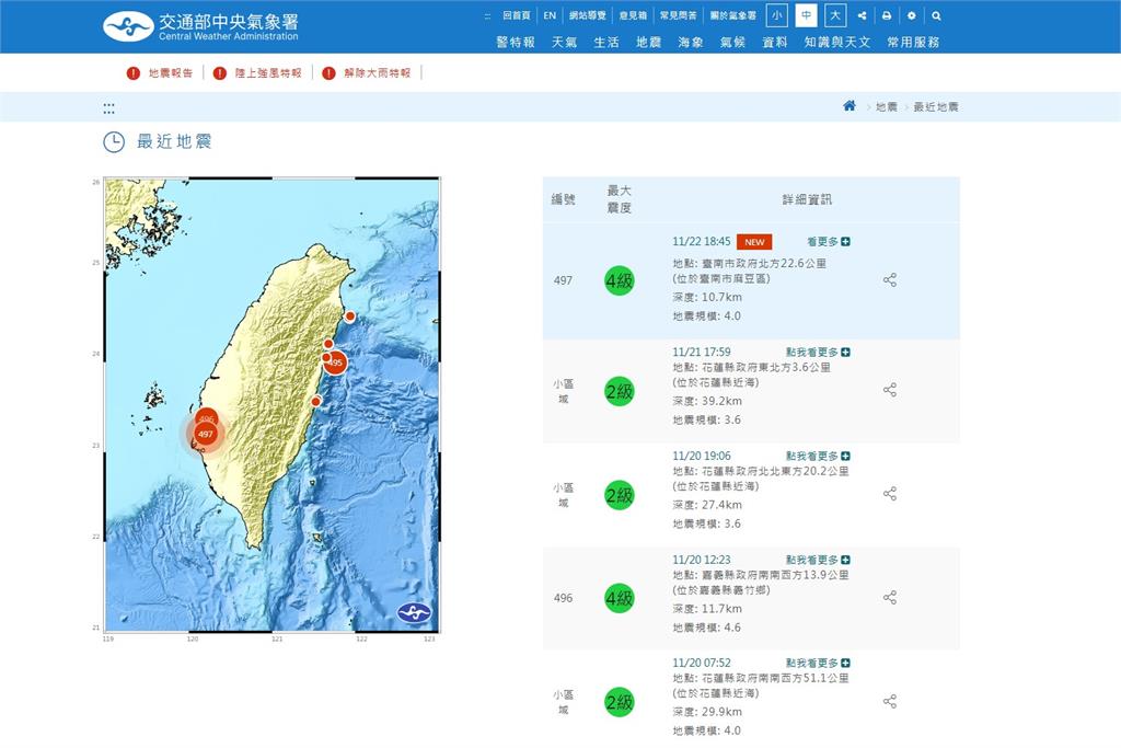 快新聞／地牛翻身！晚間18:45　台南發生規模4.0淺層有感地震