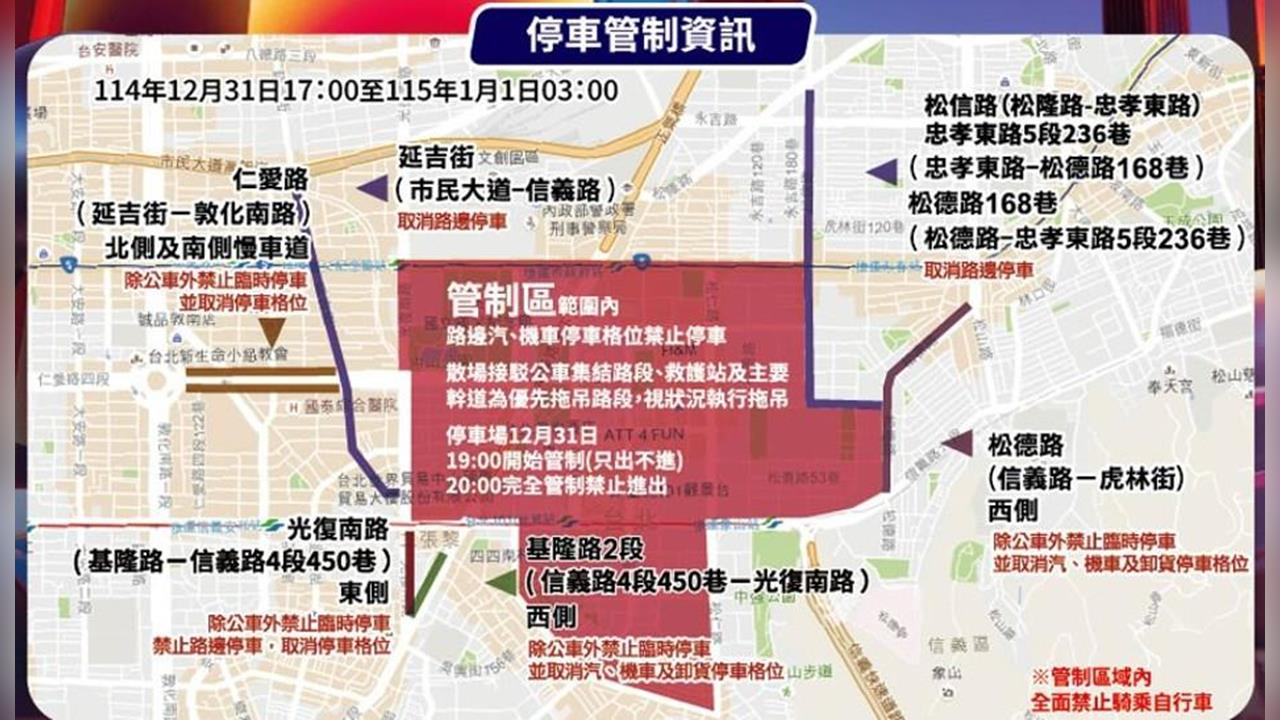 「臺北最High新年城-2026跨年晚會」停車管制措施