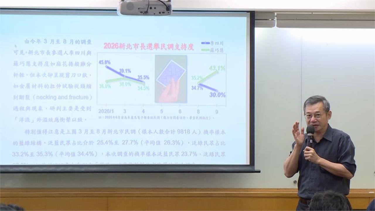 快新聞／有人容不下0.1%差距！蘇巧慧5月就超車李四川　戴立安曝與吳子嘉拆夥原因
