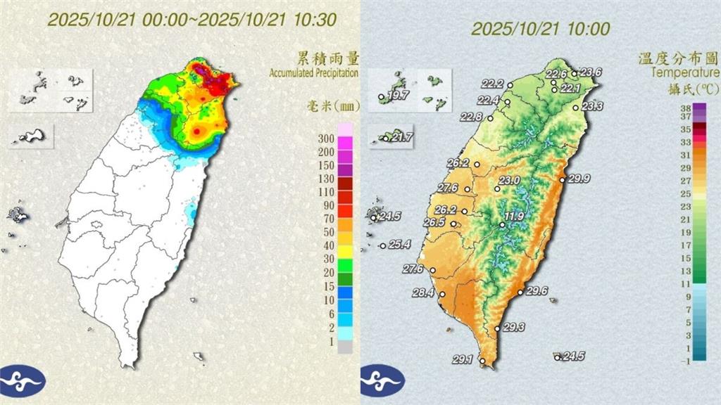 秋意濃!今晨低溫探19.8度 北台整天濕涼雨不停