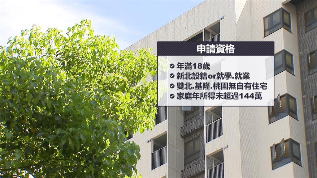 新北三峽2期社宅抽籤　房租下殺5折最快12月入住