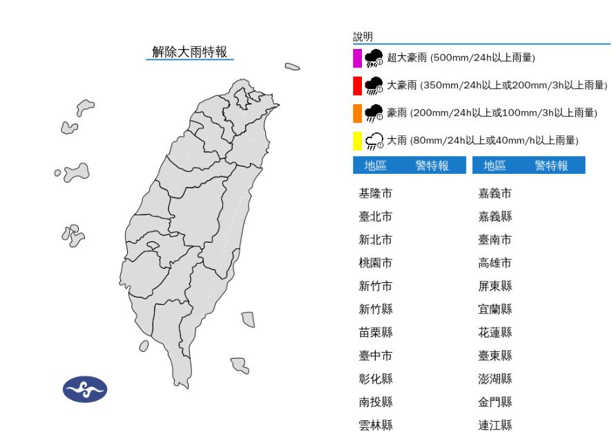 快新聞／終於！氣象署解除7縣市大雨特報　提醒這1地恐有局部大雨