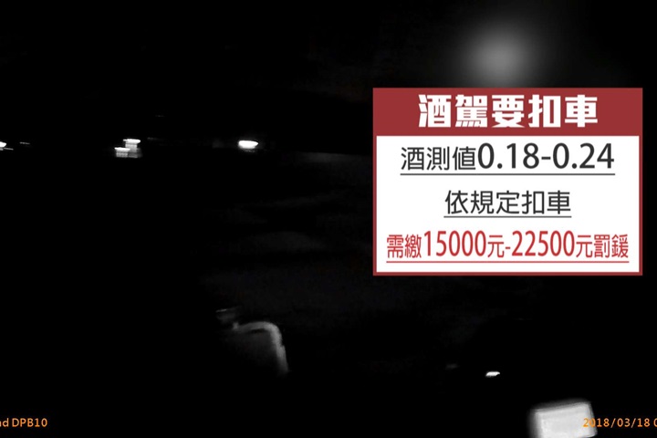 男友酒駕機車遭扣 女友苦苦哀求警通融