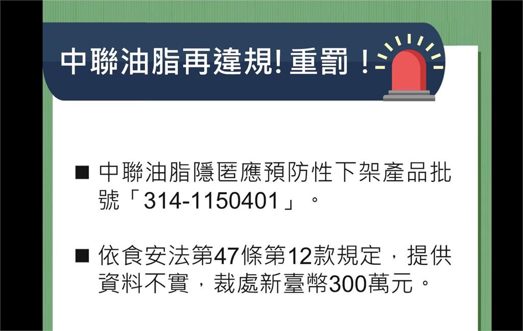 再添一罪!中聯「隱匿下架批次」被抓包 食藥署今重罰300萬