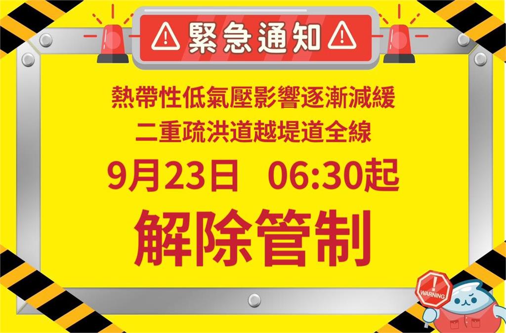 快新聞／暴雨趨緩！　二重疏洪道全路段、汐止三橋開放恢復通行