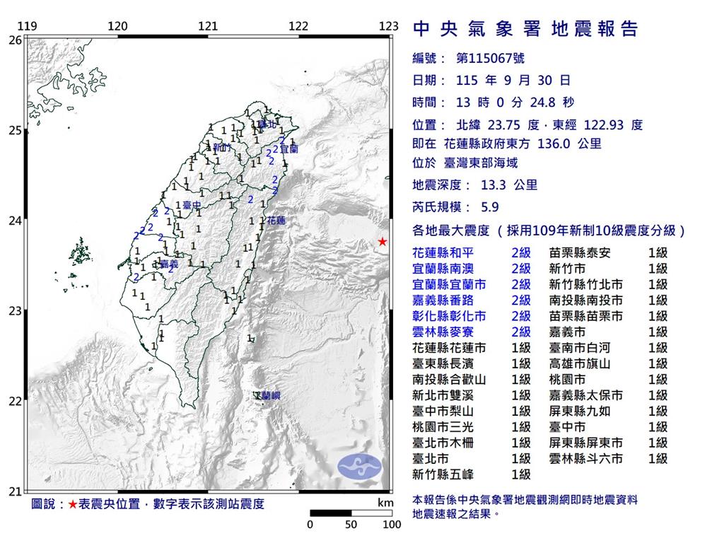 快訊／地牛翻身！東部外海芮氏規模5.9地震　深度僅13公里