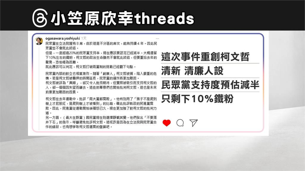 外媒關注柯文哲捲弊案　　小笠原欣幸：民眾黨只剩10%鐵粉