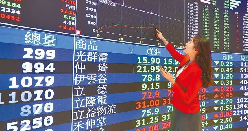 鴻海一拉、神達紅燈高掛！台股收高96點　富喬漲勢6連發