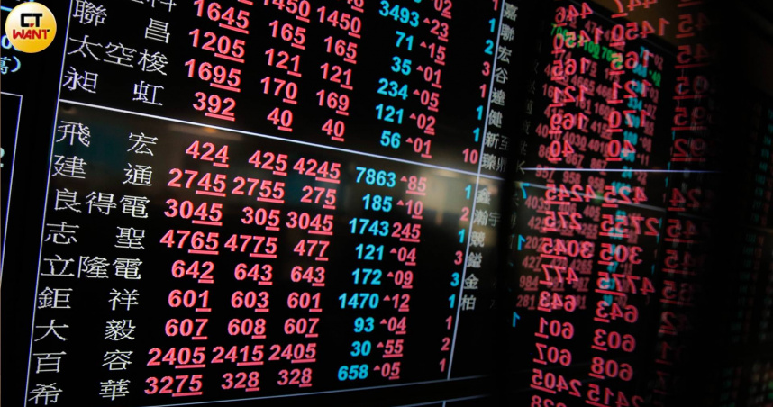 3檔飆股今抓去關！5分鐘撮合一次　處置至4月17日