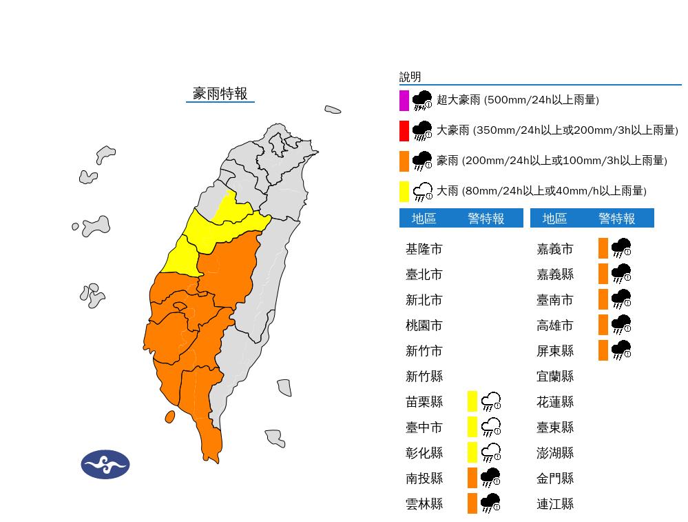 快新聞／午後雨彈升級！10縣市豪大雨特報　大雷雨轟7地