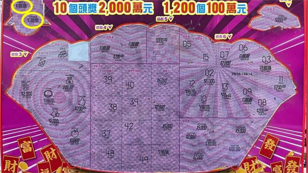26歲男刮刮樂用「AI」竟中100萬！問「3問題」ChatGPT秒給中獎號