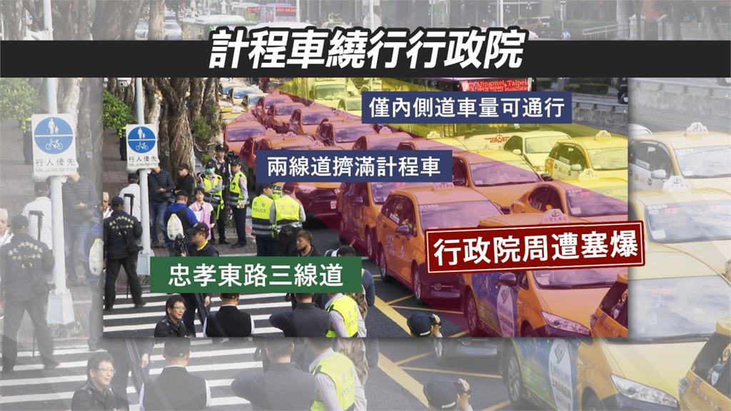 不滿Uber搶飯碗！小黃「路過」政院表訴求