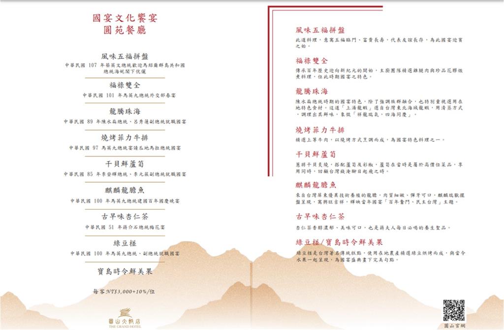 18國外賓宴會！菜單竟誤植成「中華人民共和國」圓山：深刻檢討