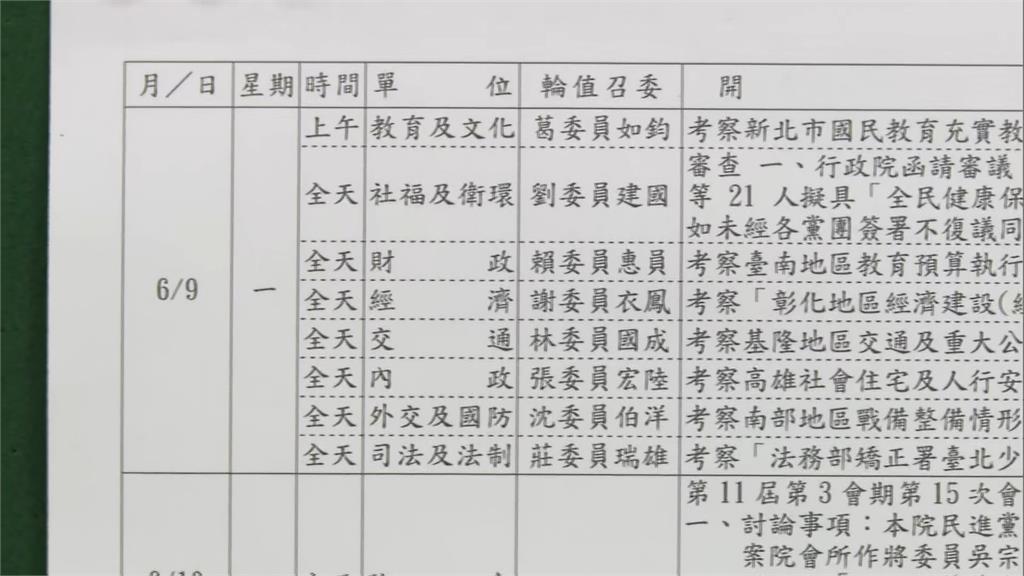 教文考察葉元之、交通考察林沛祥選區 故意延會拖時間?考察成反罷免工具?