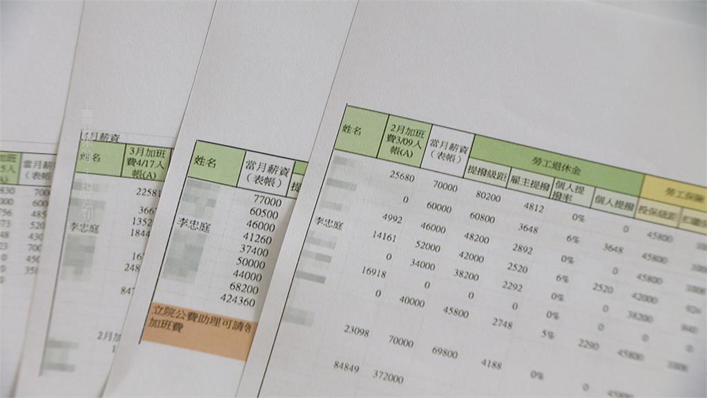 揭密高虹安公積金？　吹哨者曝「薪資內帳」恐涉低薪高報