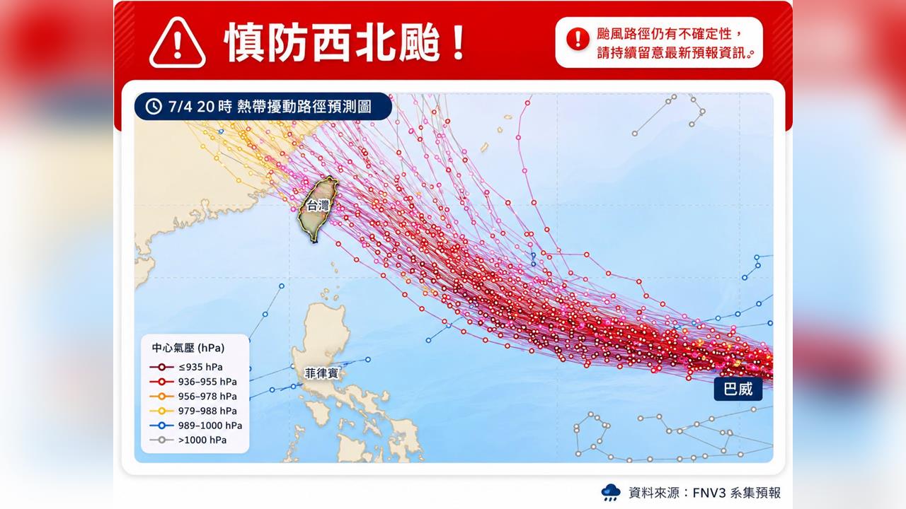 快新聞／放假有望？強颱「巴威」恐成西北颱　專家驚喊1句「海警機率全說了」
