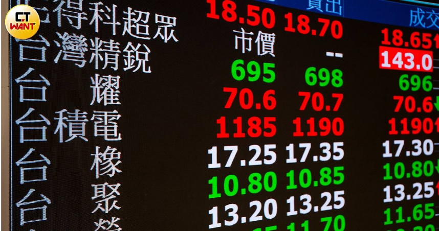台股開盤大漲150點！居高思危　ETF受益人上週大減