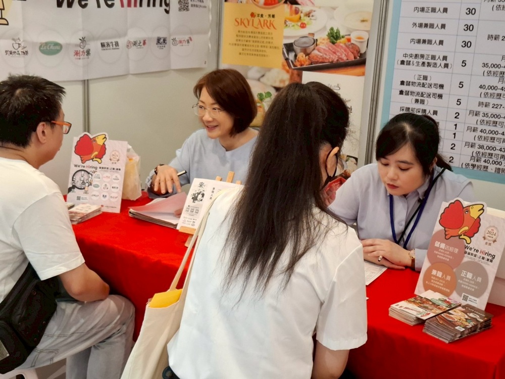 10月18日三重就博會登場　70家廠商逾3500職缺最高薪資75K