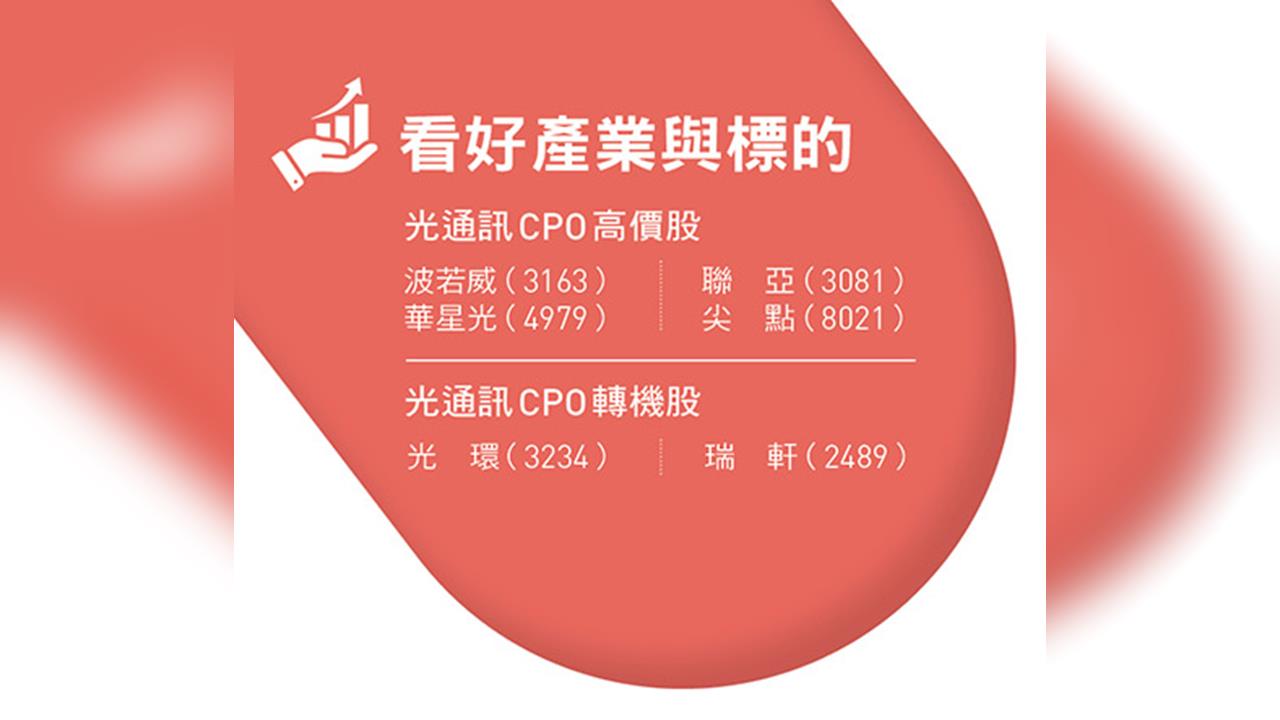 光通訊時代 台供應鏈迎大行情！AI投資買新不買舊「6檔口袋名單出列」