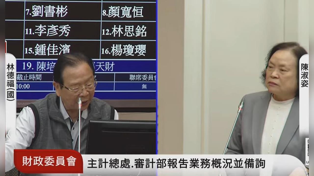 中東戰火推升油價! 主計處:漲1成對CPI影響0.24%