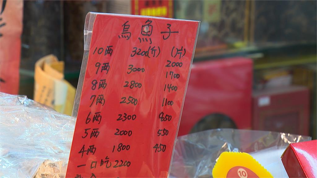 美式賣場烏魚子售價台灣比美國貴？　行家解密：重量、油脂品質影響很大