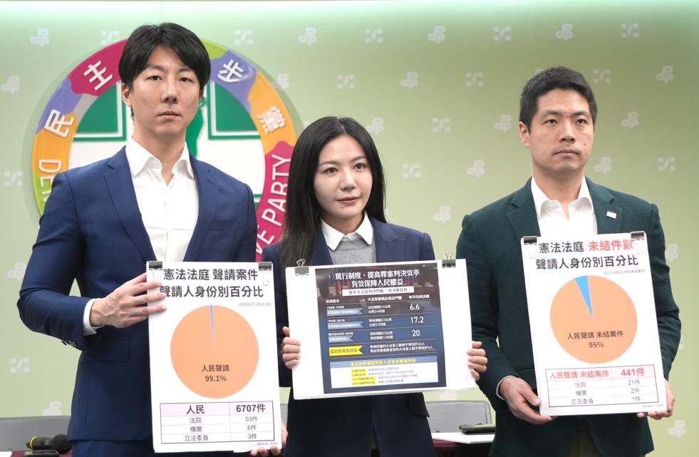快新聞／歸還人民救濟權！　民進黨呼籲藍白同意覆議：勿再封殺憲法法庭