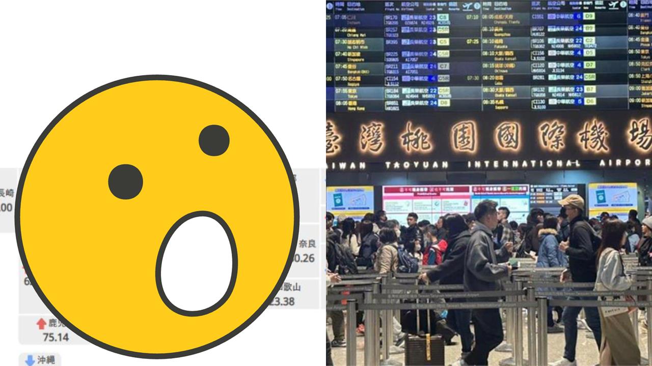 醫曝「10個流感」6人去過日本！達人曝「紅色高危區」曬圖示警了