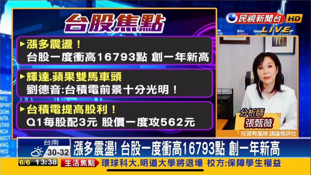 台股看民視／台積電穩盤創一年新高！專家曝1關鍵成下半年拉貨重點