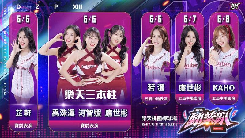 中職／樂天女孩動紫趴超精彩！韓籍「三本柱」球場獻唱中文歌
