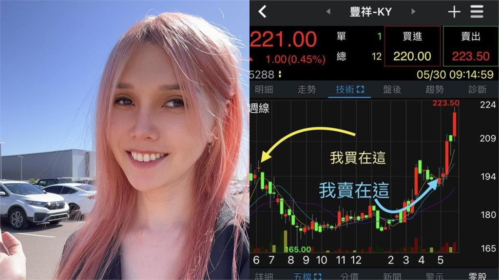 真反指標女神！巴逆逆玩股票「抱1年賣掉就起飛」網笑炸：真的是高手