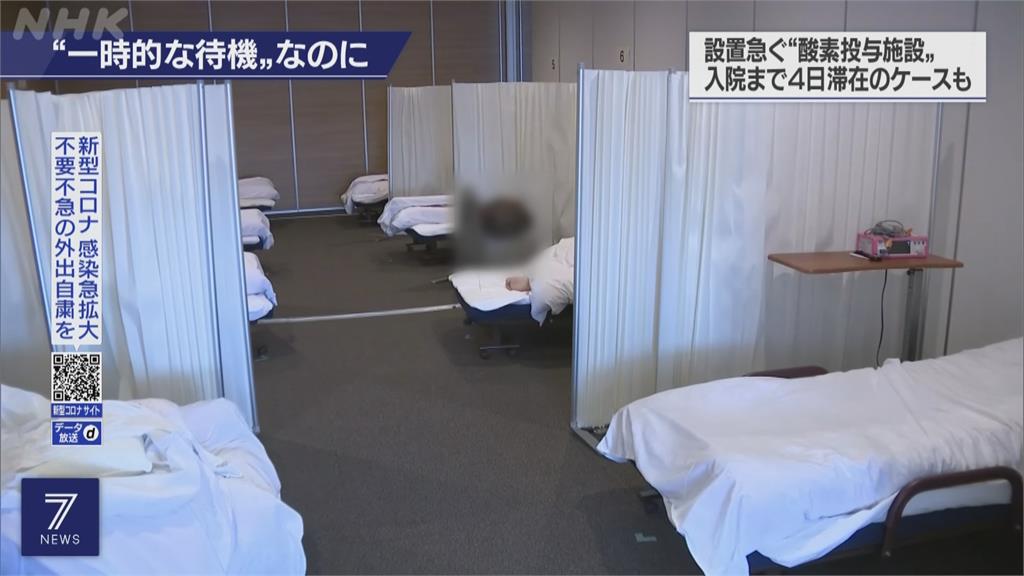 日本連3天日增2.5萬確診　緊急事態擴至13地區