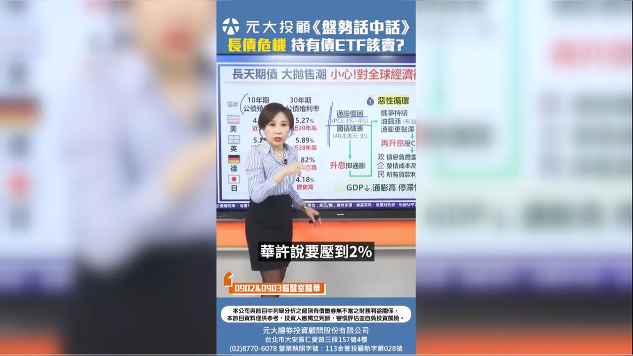 《盤勢話中話》長債危機衝擊股市 債ETF怎觀察?