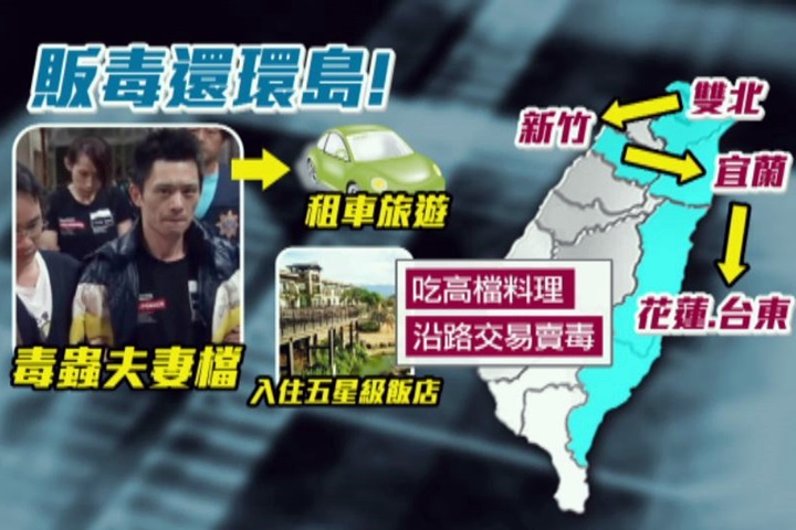 扯！毒鴛鴦逃亡環島 遊樂照竟PO網炫耀