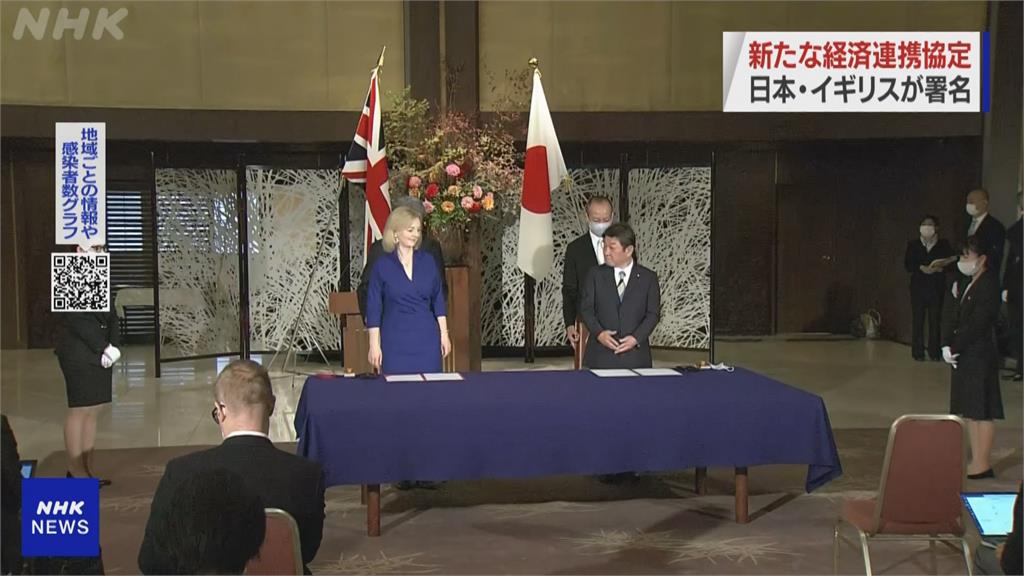 英國、日本簽署EPA最快明年生效 雙方九成以上貨物可望免關稅