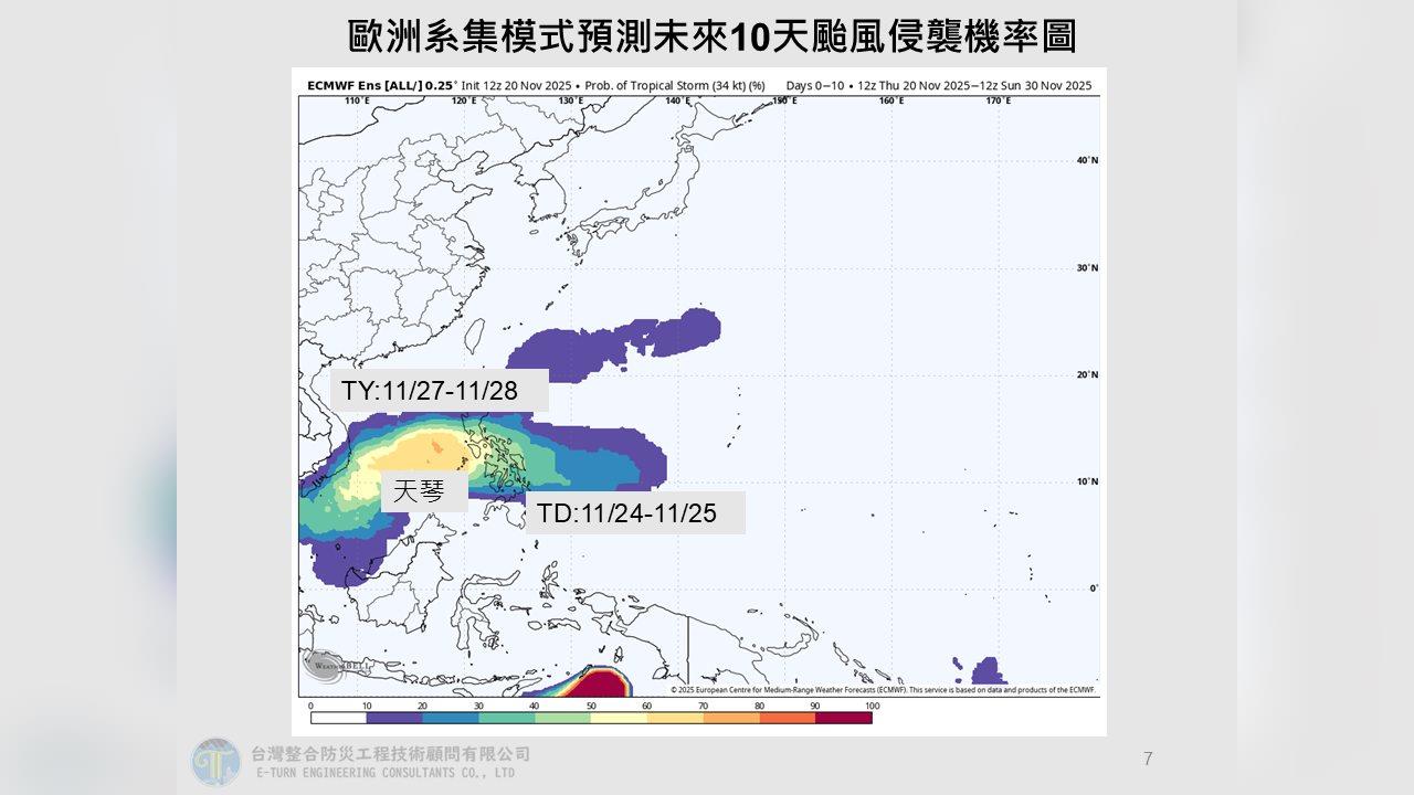 快新聞/菲律賓東方外海熱帶系統正在發展 專家曝「天琴」成颱時間點