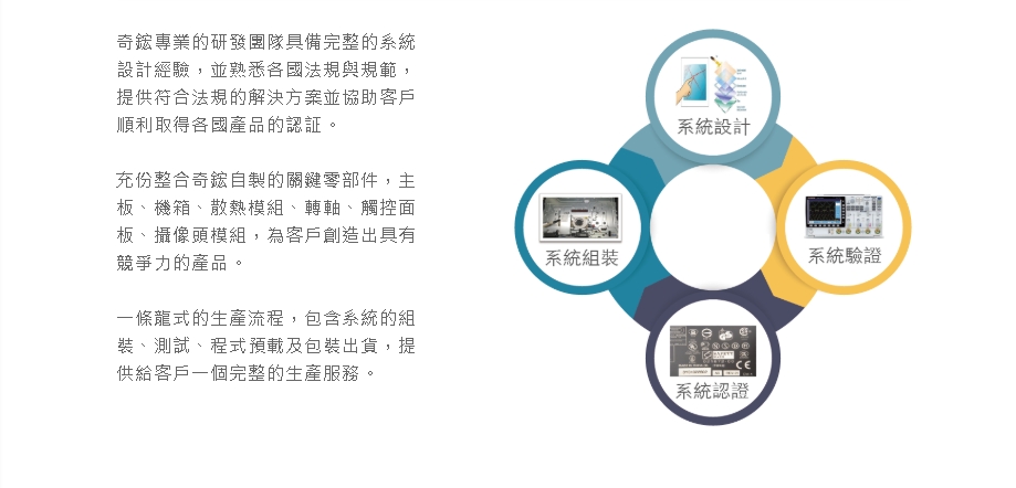 AI熱到爆！這支散熱股營收飆破百億 下半年營運樂觀看待