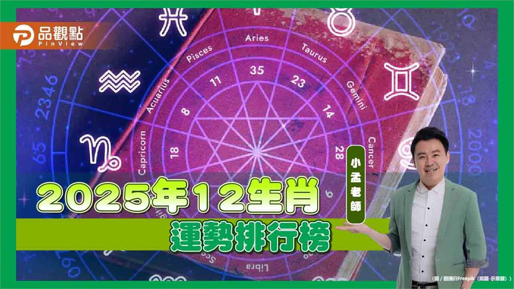 2025年12生肖運勢排行榜　屬龍奪第一