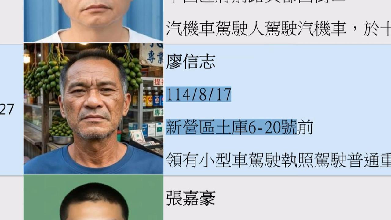 南市府公布酒駕累犯竟是「AI」？　交通裁決處坦承疏失