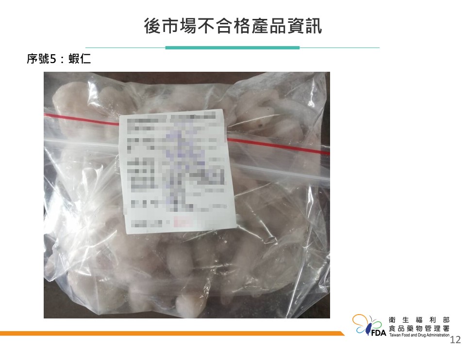 快新聞/中國進口蝦仁驗出恩氟奎林羧酸! 業者遭開罰12萬元