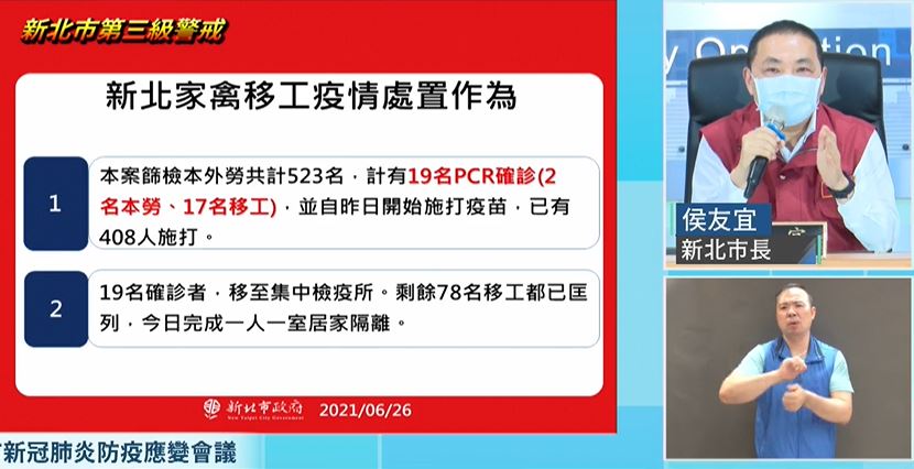 快新聞／新北市家禽屠宰場疫情擴大　侯友宜：19人PCR採檢確診