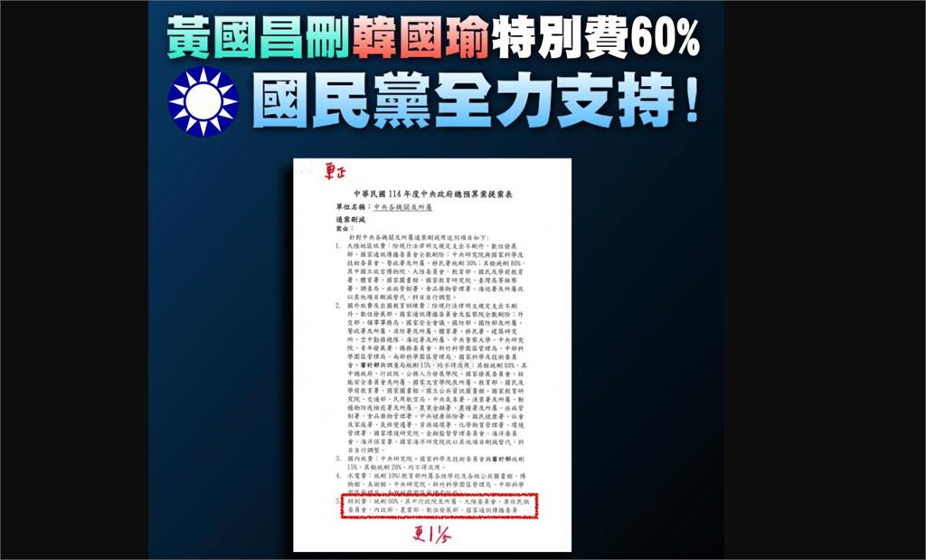 快新聞／藍白聯手刪近千億預算　他指「黃國昌不給面子」：統刪不放過韓國瑜、江啟臣