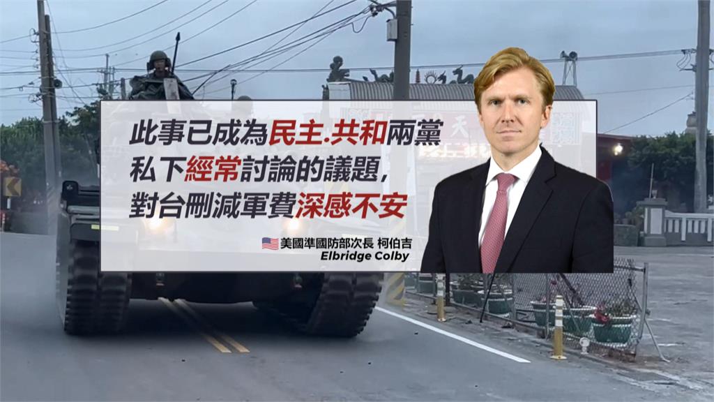 點名國民黨﹞刪凍國防預算」　美國參議員批：玩危險遊戲